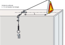 Kit de rabattement manuel pour triflash