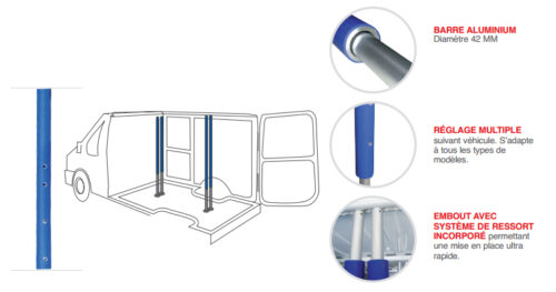 Barre de maintien aluminium revêtue